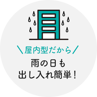 屋内型だから⾬の⽇も出し⼊れ簡単！
